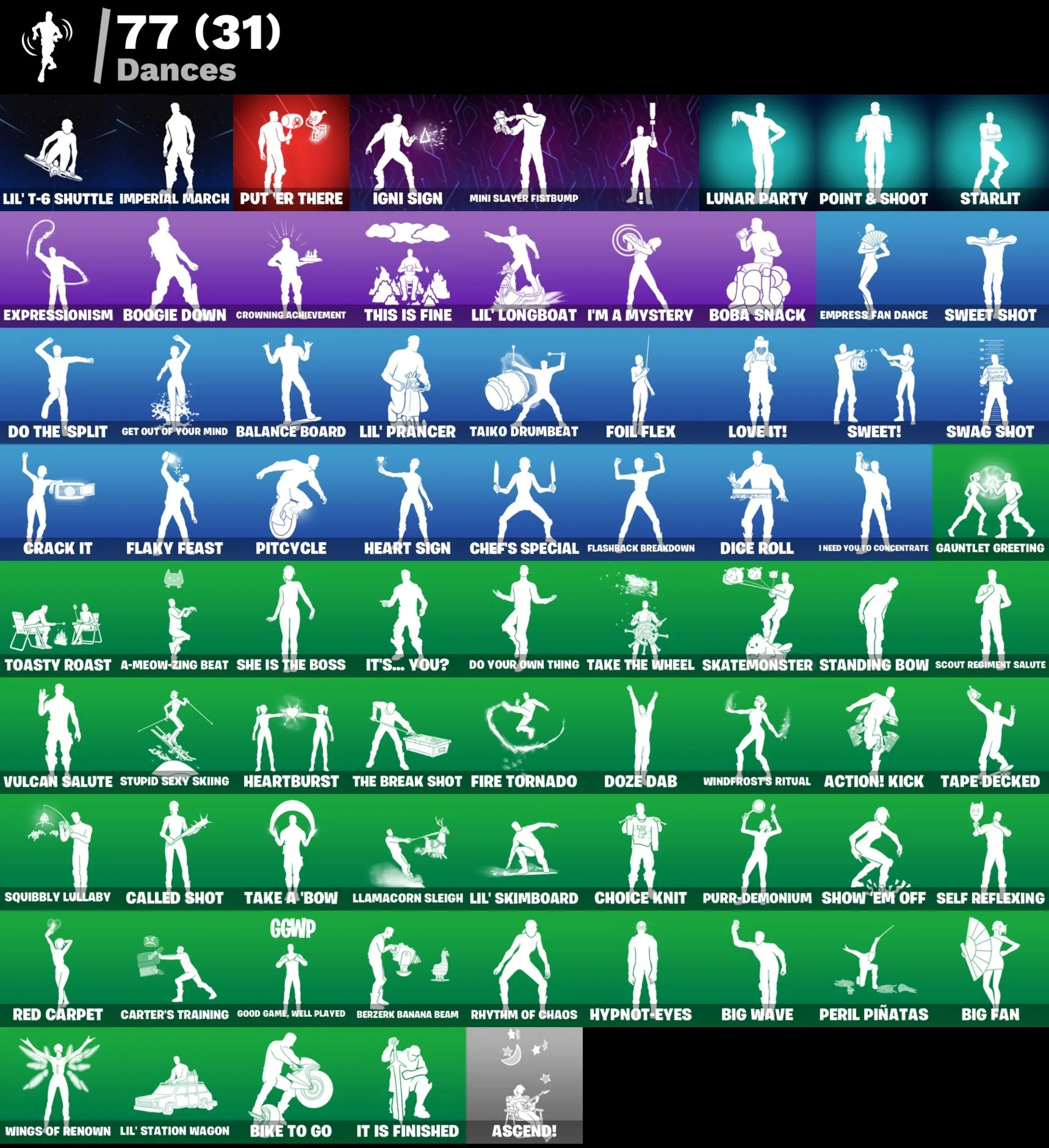 Мгновенный доступ • FN (все платформы) • 86 skins • Spectra Knight • Полный доступ