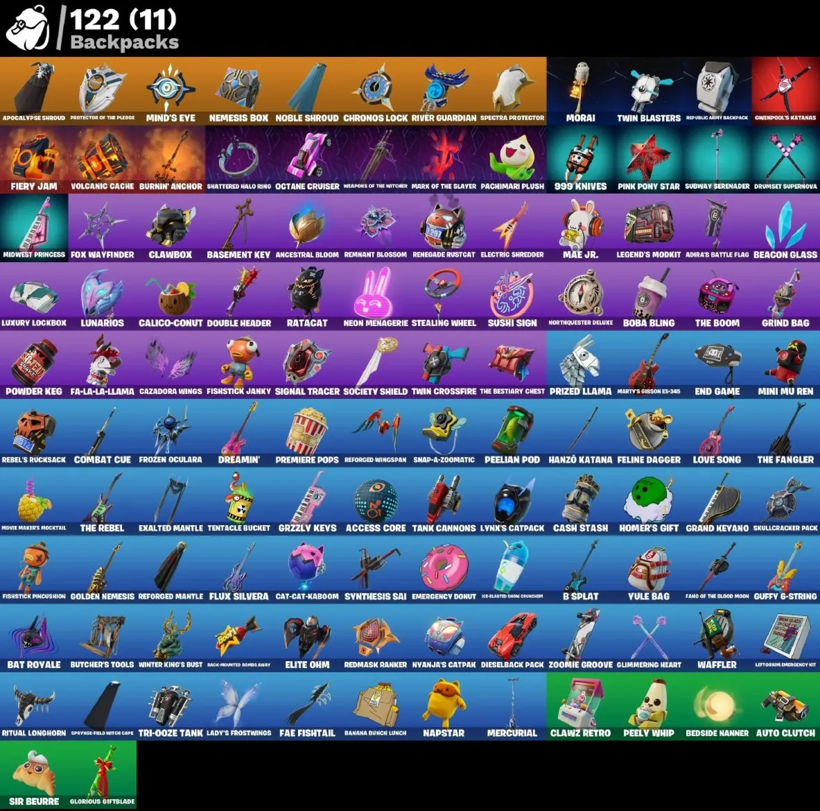 Мгновенный доступ • FN (все платформы) • 86 skins • Spectra Knight • Полный доступ