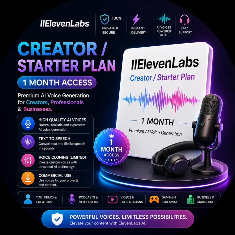 План ELEVENLABS для создателей/стартовых пользователей