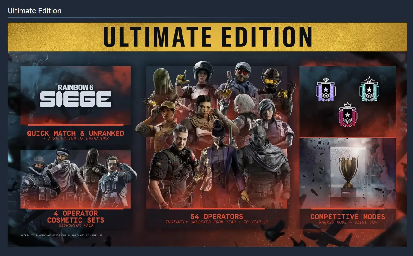Tom Clancy&acute;s Rainbow Six Siege Y11 - Ultimate Edition (Steam Gift RU UA KZ) - irongamers.ru