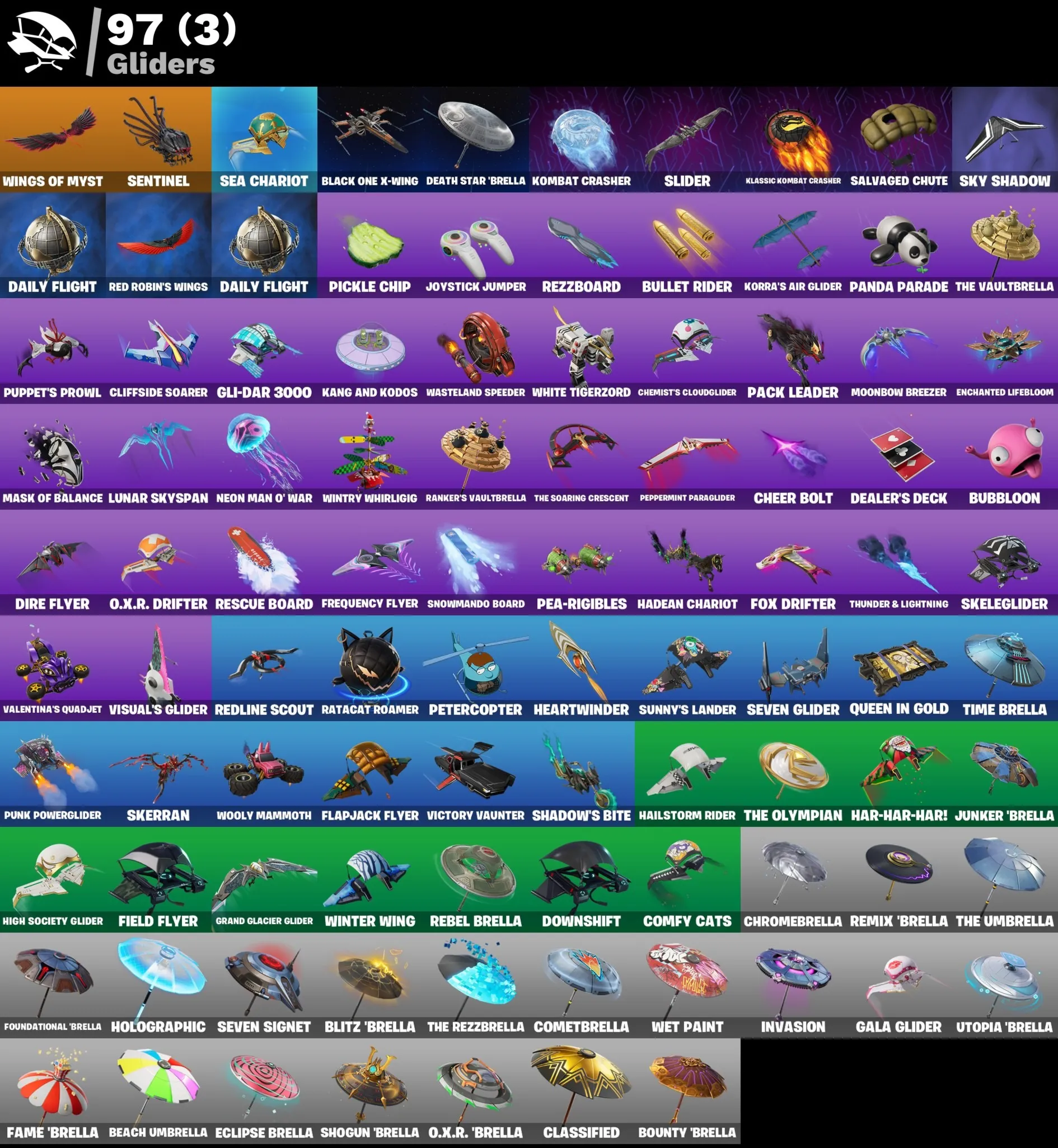 Мгновенный доступ • FN (все платформы) • 70 skins • 650 VB • Полный доступ