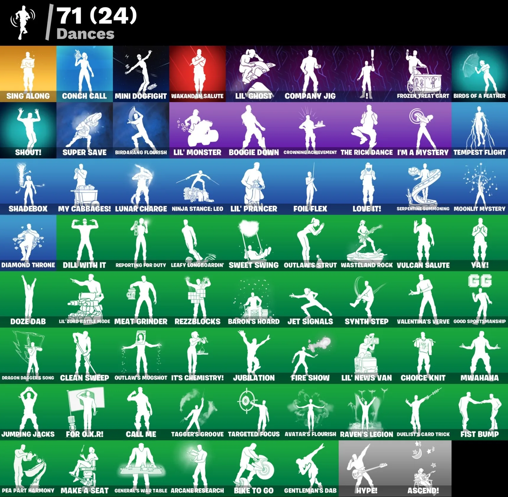 Мгновенный доступ • FN (все платформы) • 70 skins • 650 VB • Полный доступ