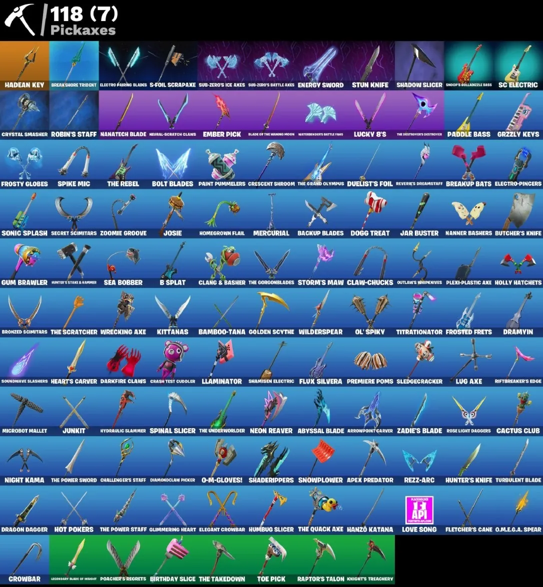 Мгновенный доступ • FN (все платформы) • 70 skins • 650 VB • Полный доступ