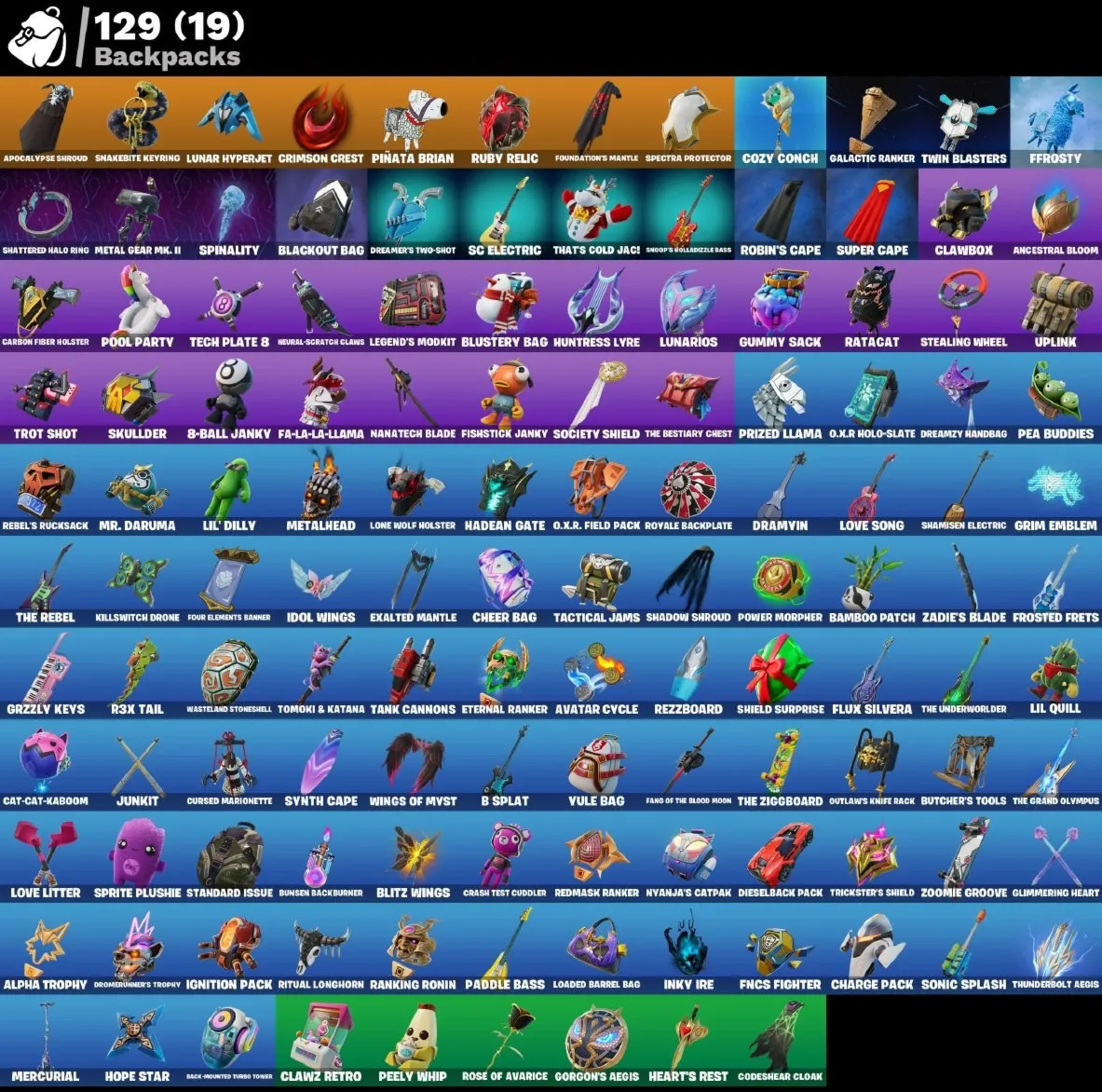 Мгновенный доступ • FN (все платформы) • 70 skins • 650 VB • Полный доступ