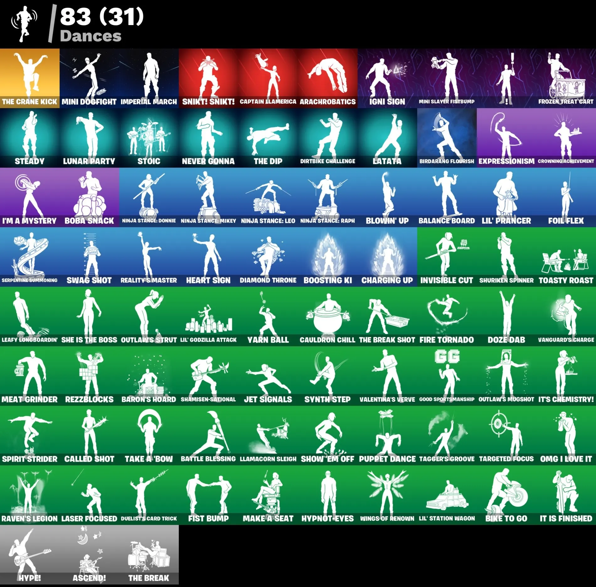 Мгновенный доступ • FN (все платформы) • 77 skins • Snap • 1250 VB • Полный доступ