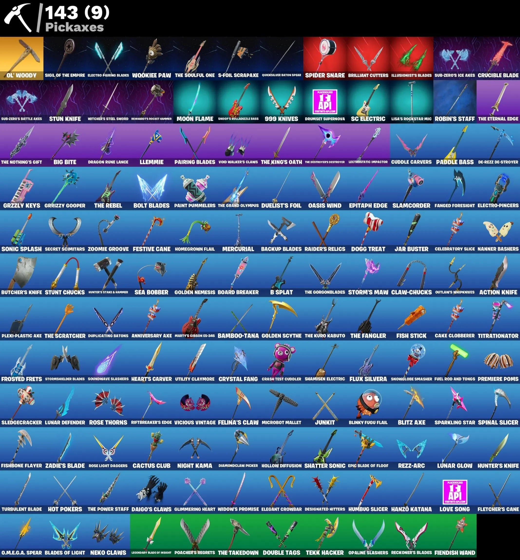 Мгновенный доступ • FN (все платформы) • 77 skins • Snap • 1250 VB • Полный доступ