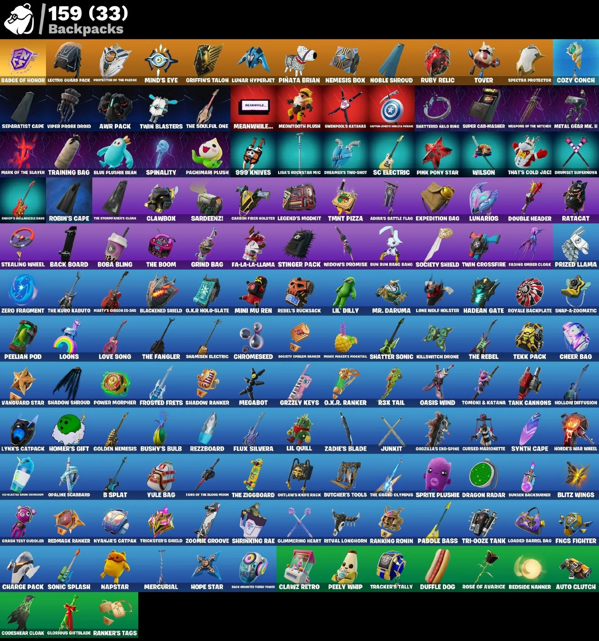 Мгновенный доступ • FN (все платформы) • 77 skins • Snap • 1250 VB • Полный доступ