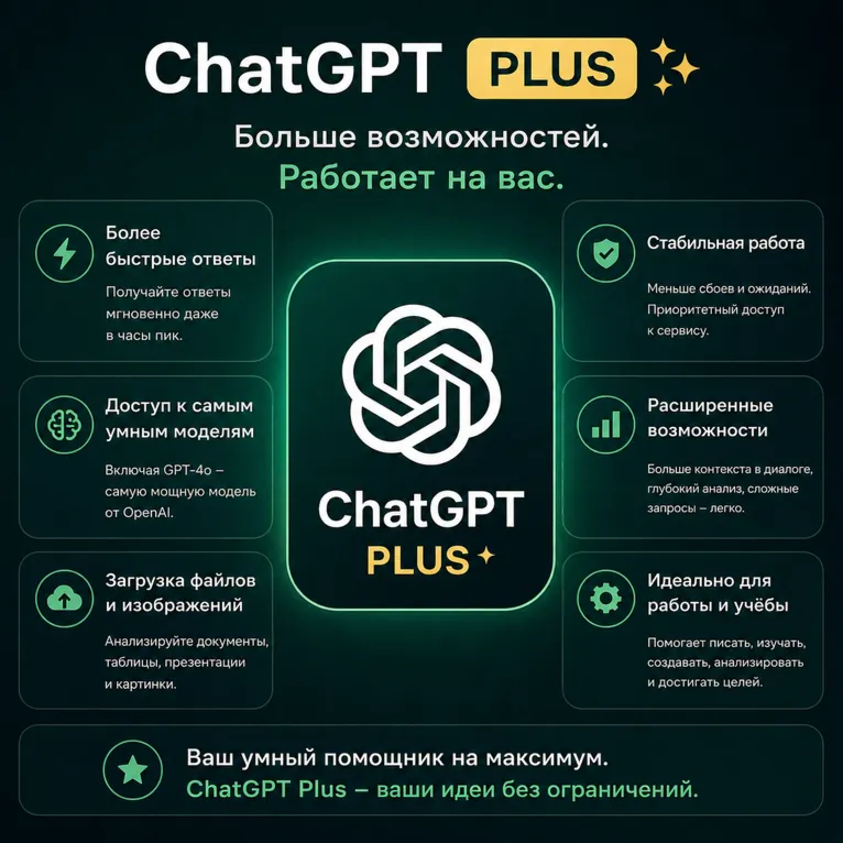 24/7 ChatGPT Plus 5.5/ Subscription/ FAST - 1 Month - irongamers.ru