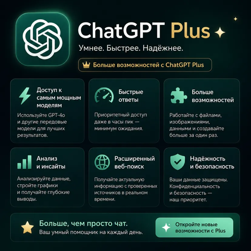 24/7 ChatGPT Plus 5.5/ Subscription/ FAST - 1 Month - irongamers.ru