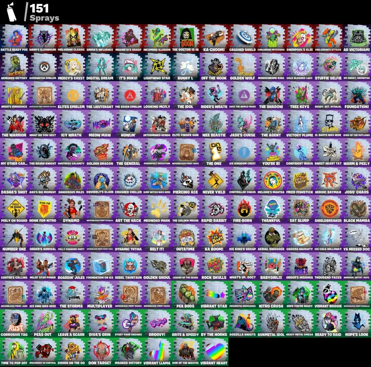 Мгновенный доступ • FN (все платформы) • 83 skins • Mysterio • 800 VB • Полный доступ