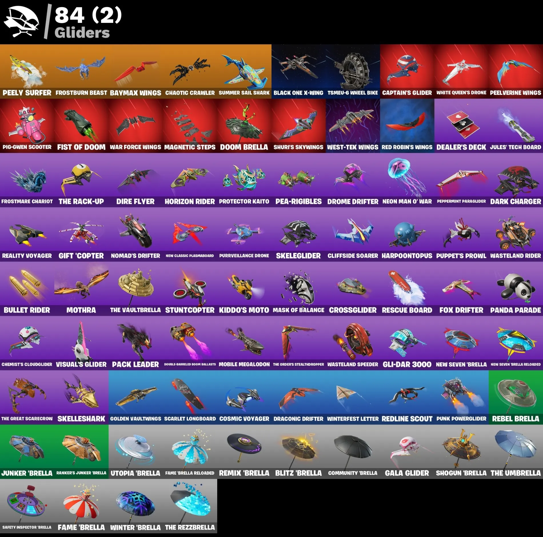 Мгновенный доступ • FN (все платформы) • 83 skins • Mysterio • 800 VB • Полный доступ