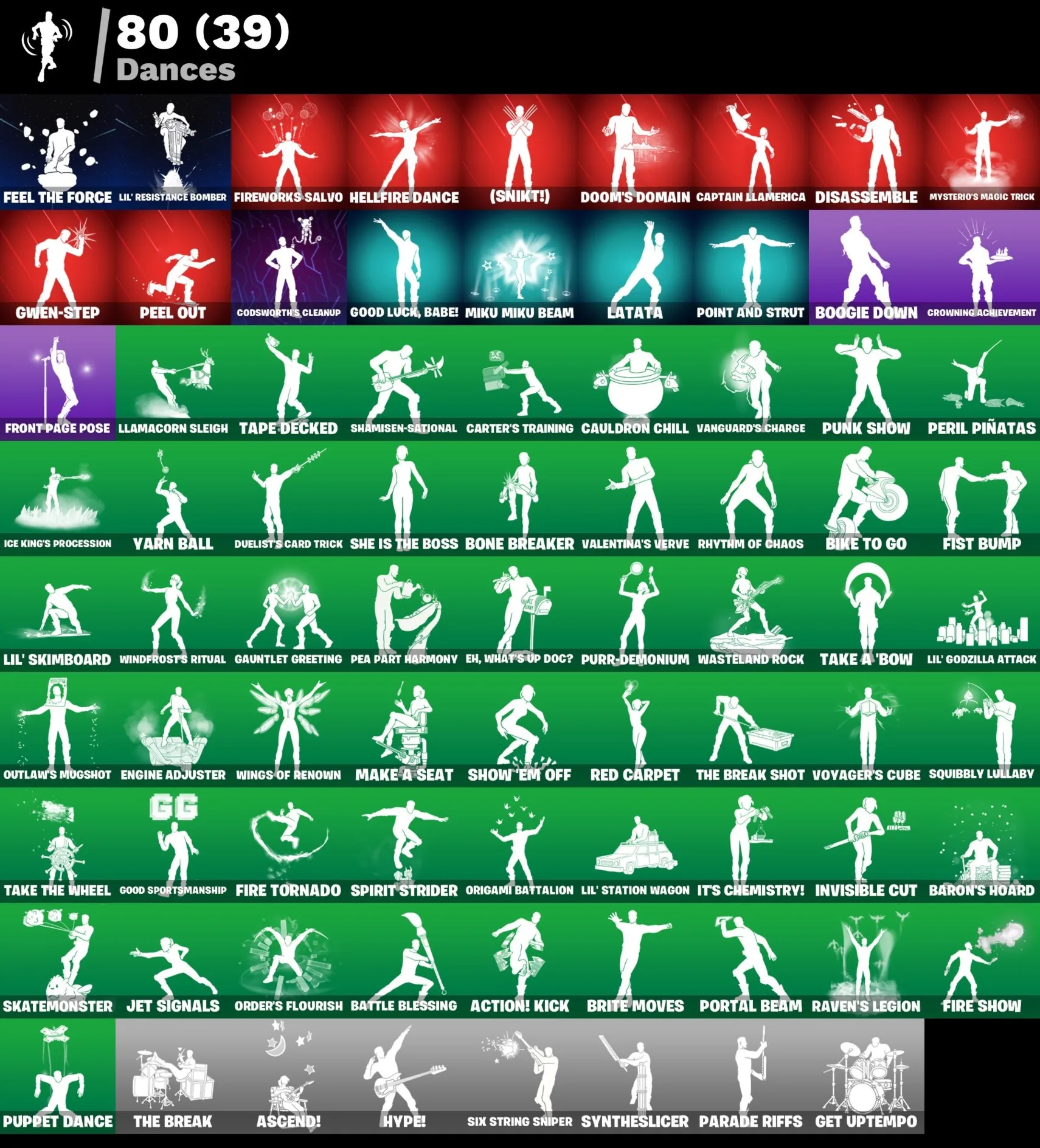 Мгновенный доступ • FN (все платформы) • 83 skins • Mysterio • 800 VB • Полный доступ