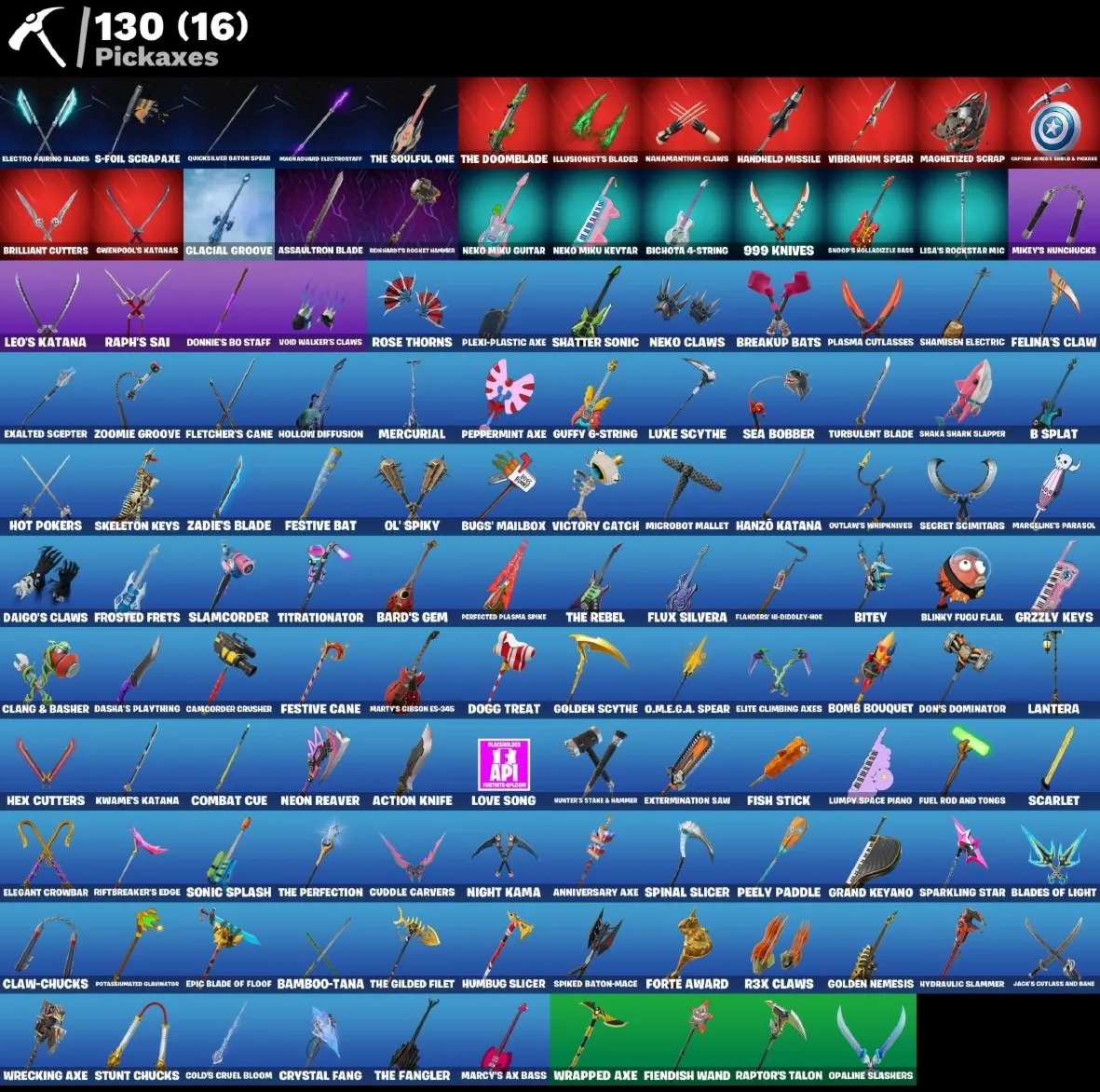 Мгновенный доступ • FN (все платформы) • 83 skins • Mysterio • 800 VB • Полный доступ