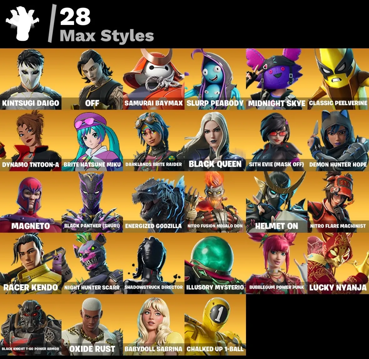 Мгновенный доступ • FN (все платформы) • 83 skins • Mysterio • 800 VB • Полный доступ