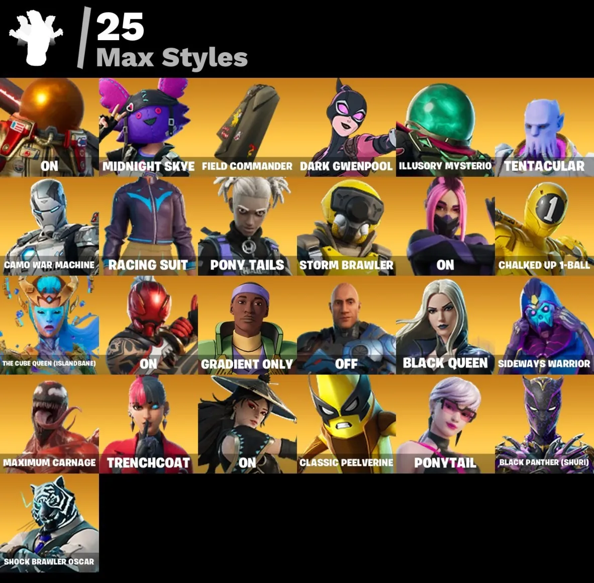 Мгновенный доступ • FN (все платформы) • 93 skins • The Foundation • Полный доступ
