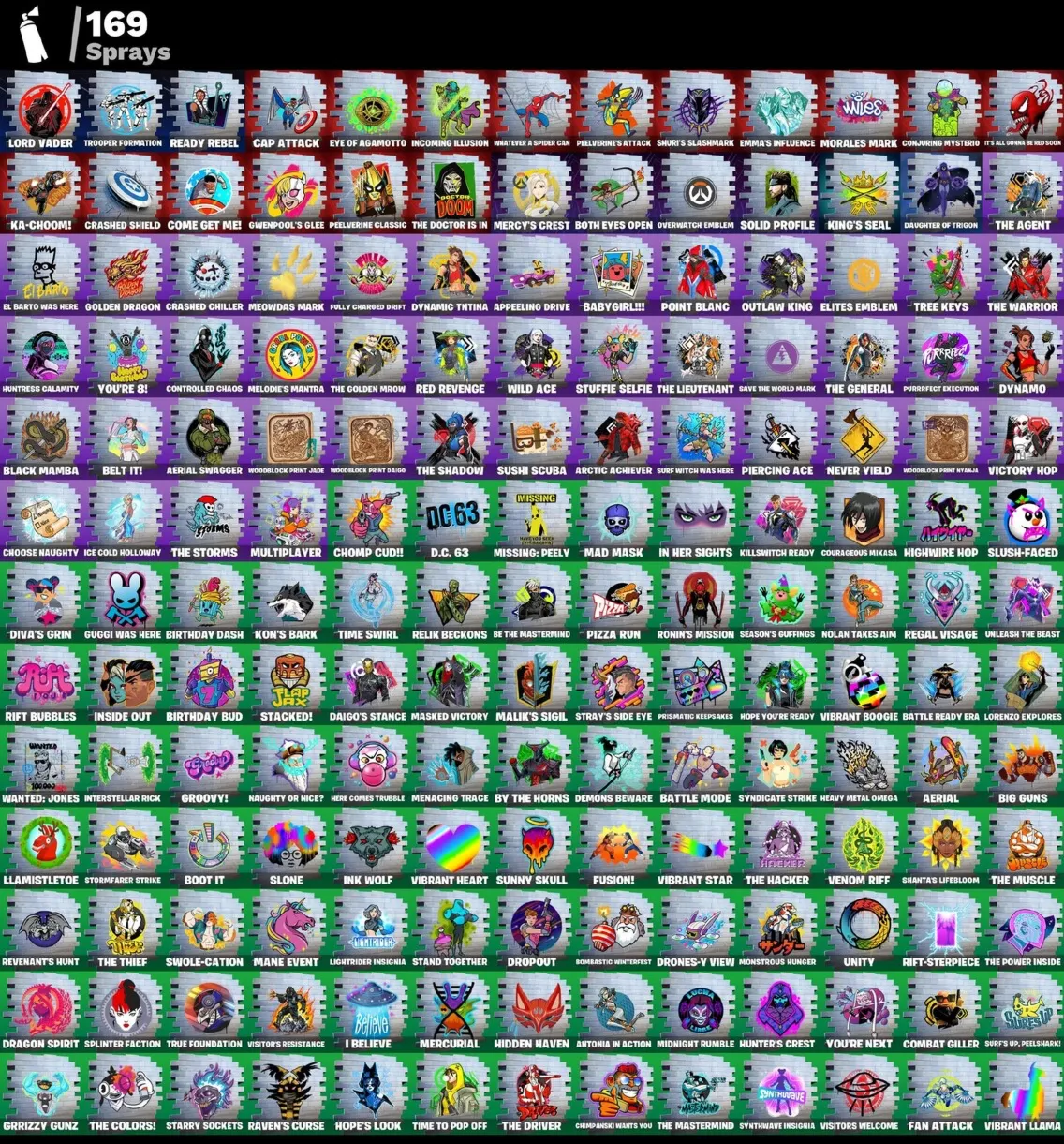 Мгновенный доступ • FN (все платформы) • 93 skins • The Foundation • Полный доступ