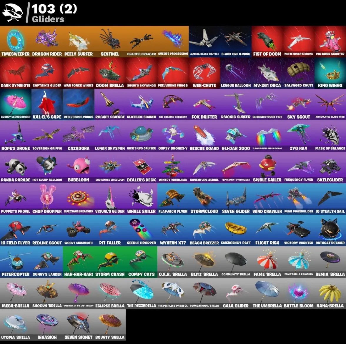 Мгновенный доступ • FN (все платформы) • 93 skins • The Foundation • Полный доступ