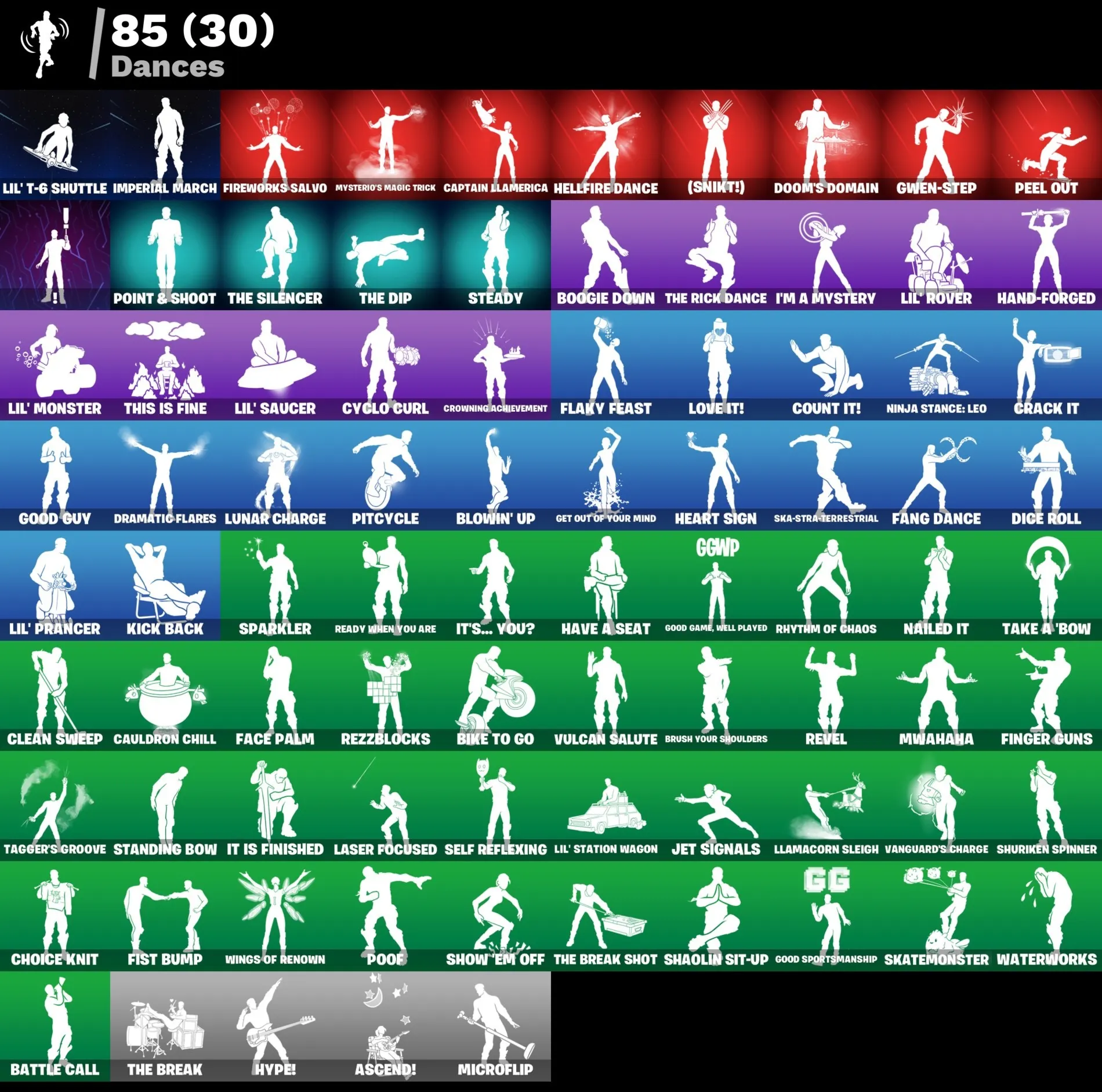 Мгновенный доступ • FN (все платформы) • 93 skins • The Foundation • Полный доступ