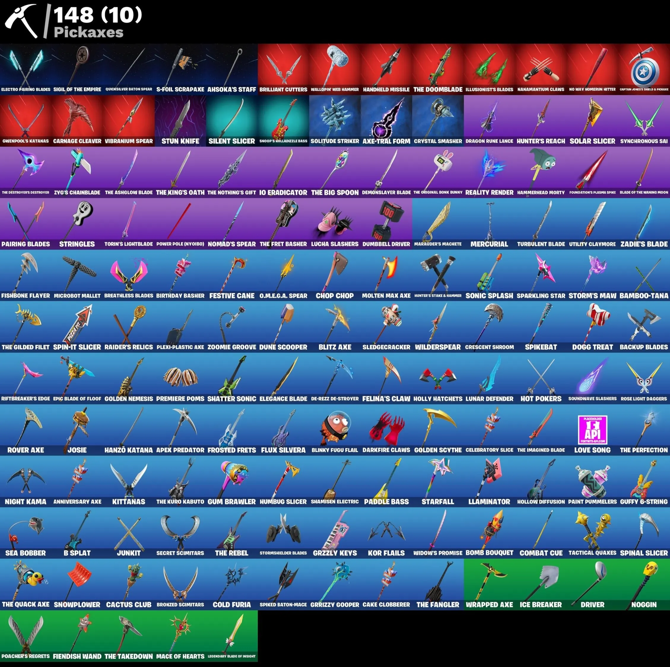 Мгновенный доступ • FN (все платформы) • 93 skins • The Foundation • Полный доступ