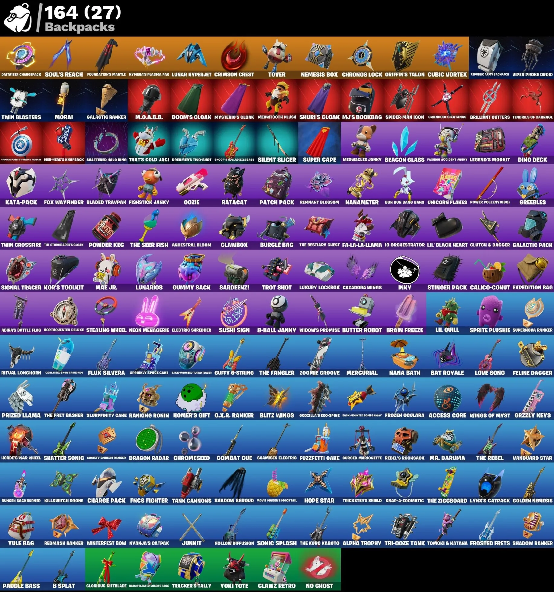 Мгновенный доступ • FN (все платформы) • 93 skins • The Foundation • Полный доступ