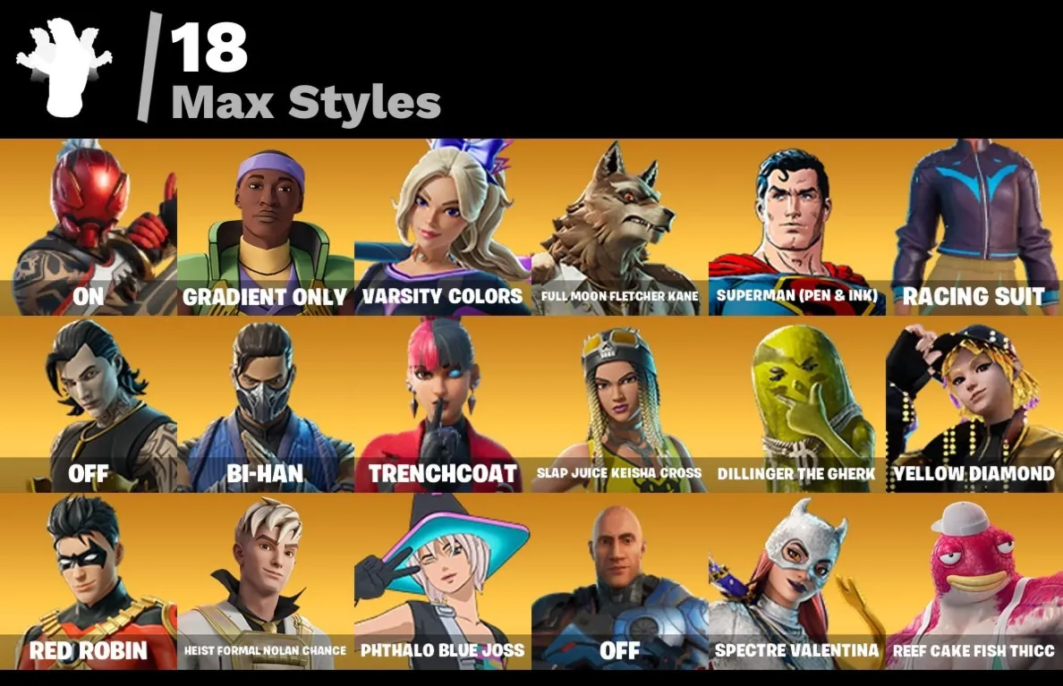Мгновенный доступ • FN (все платформы) • 52 skins • Kado Thorne • 550VB•Полный доступ