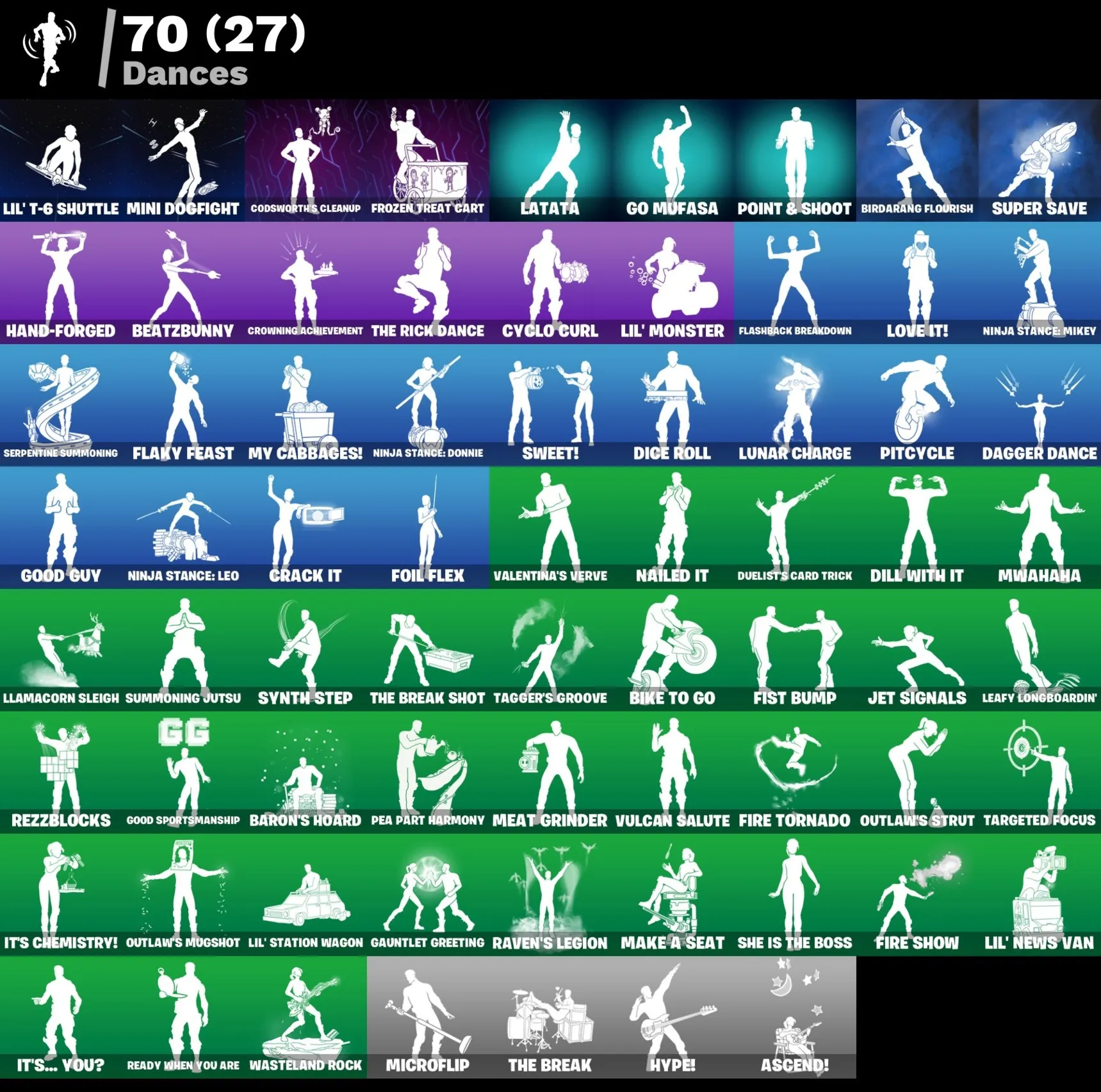 Мгновенный доступ • FN (все платформы) • 52 skins • Kado Thorne • 550VB•Полный доступ