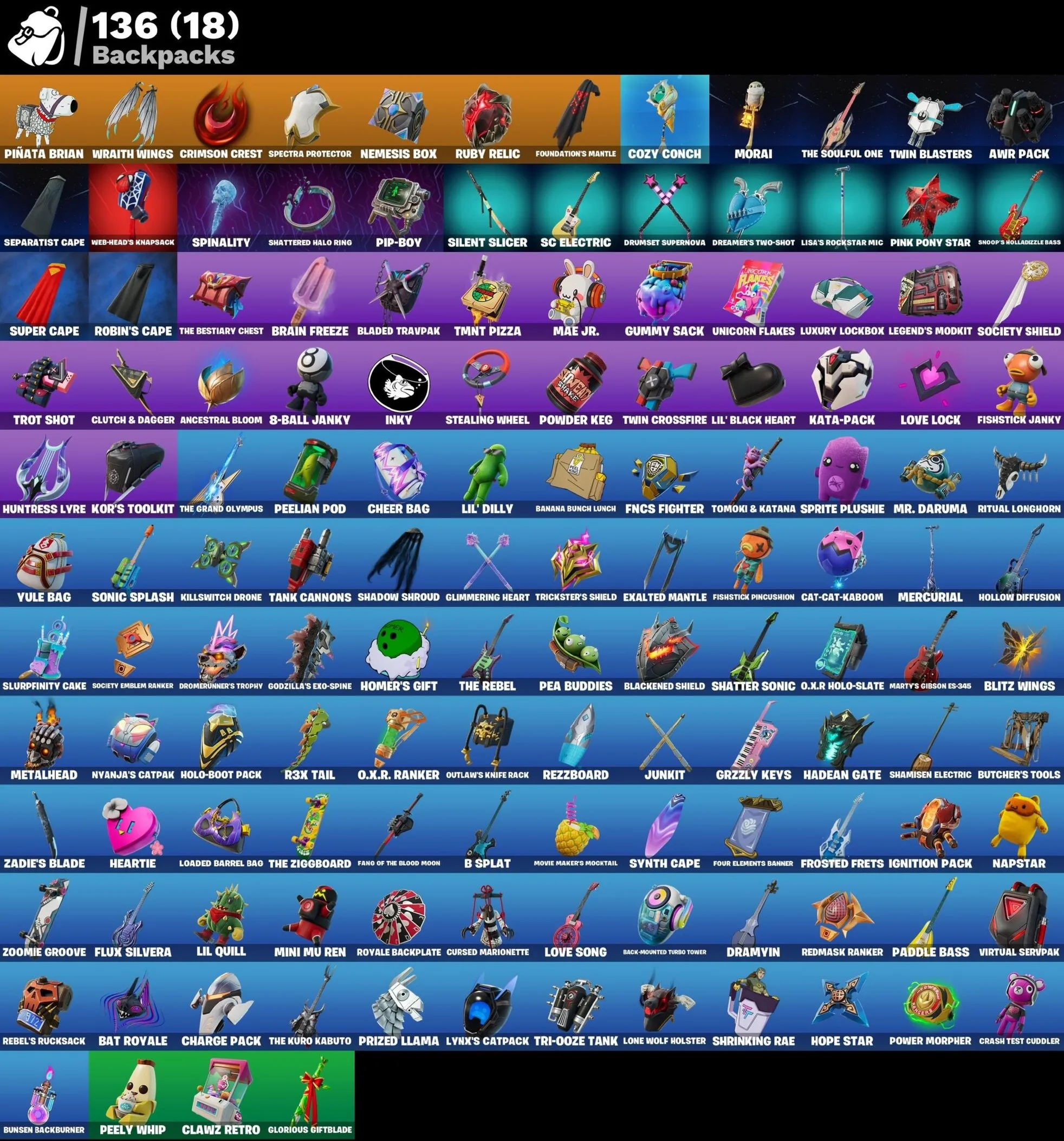 Мгновенный доступ • FN (все платформы) • 52 skins • Kado Thorne • 550VB•Полный доступ