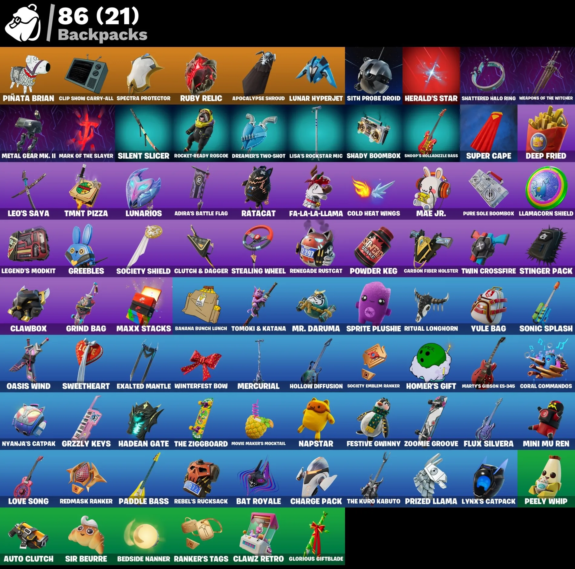 Мгновенный доступ • FN (все платформы) • 51 skins • Omegarok • Полный доступ