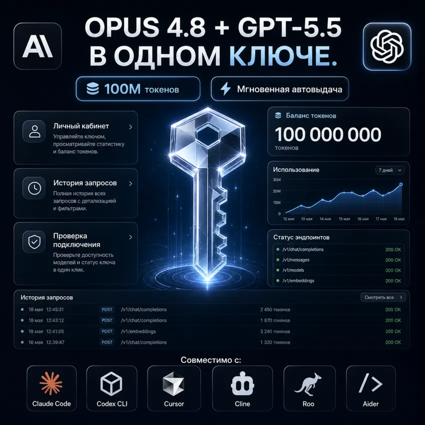 Claude opus 4.8 + GPT 5.5 в одном API-ключе 100M Токенов - irongamers.ru