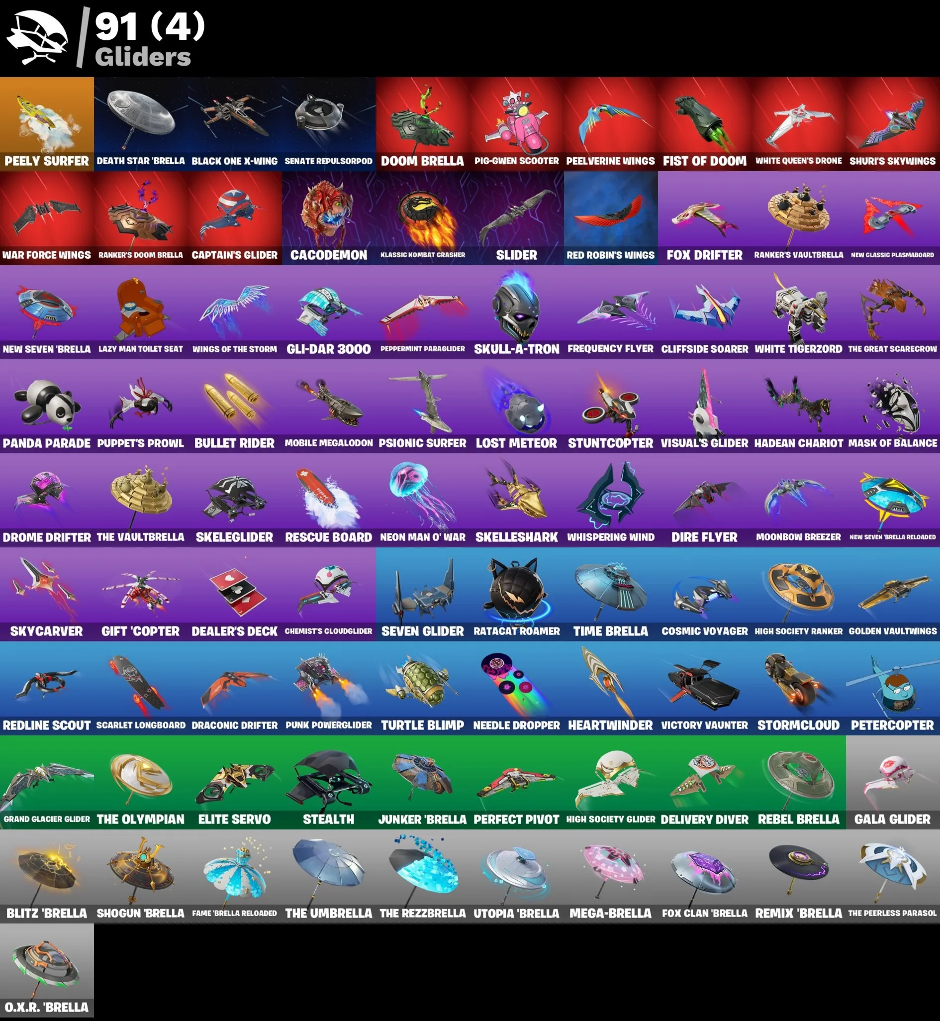 Мгновенный доступ • FN (все платформы) • 53 skins •Renzo the Destroyer•Полный доступ