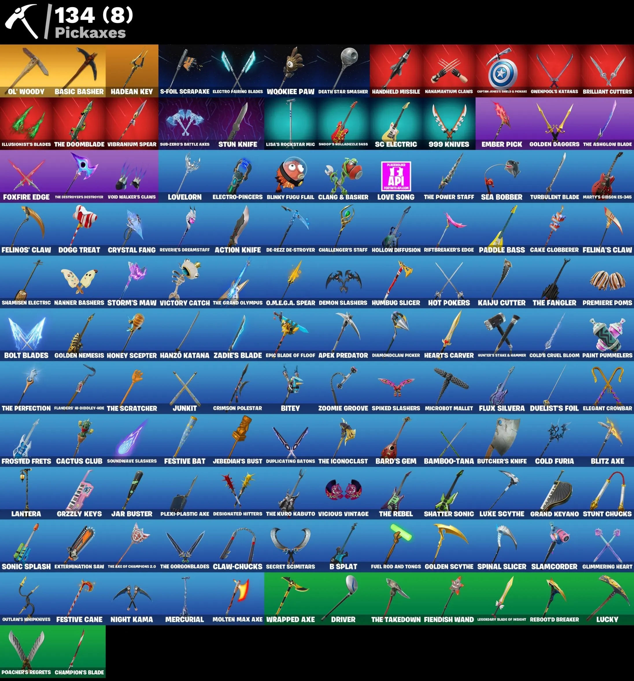 Мгновенный доступ • FN (все платформы) • 53 skins •Renzo the Destroyer•Полный доступ