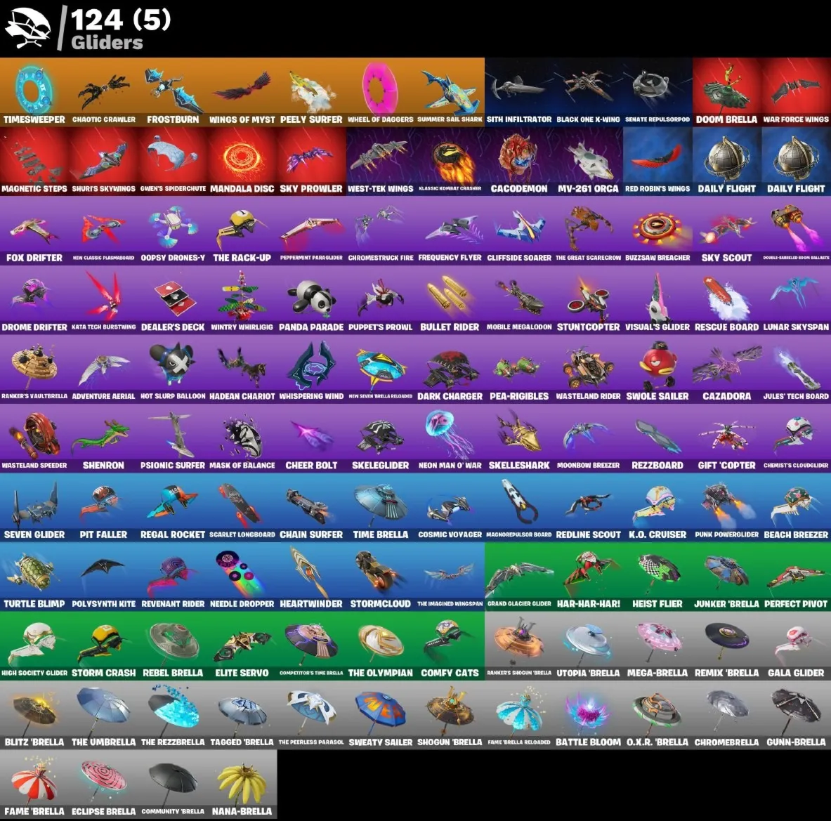 Мгновенный доступ • FN (все платформы) • 68 skins • 450 VB • Полный доступ