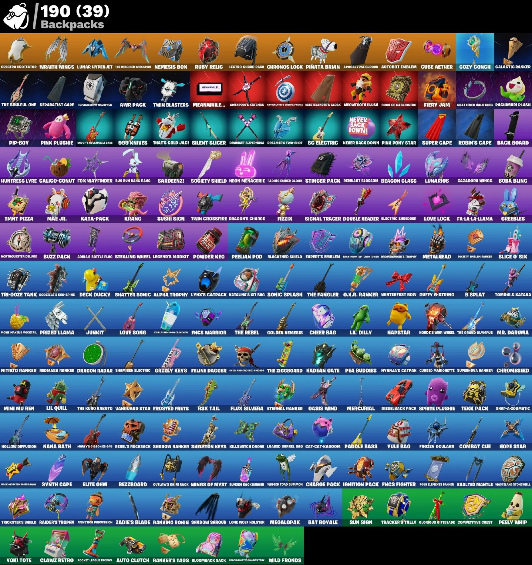 Мгновенный доступ • FN (все платформы) • 68 skins • 450 VB • Полный доступ