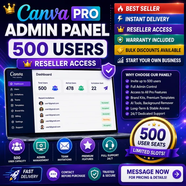 Административная панель Canva Pro – 500 пользователей | Доступ для реселлеров | Глоба