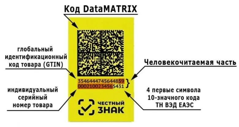 PDF Parser для Честного ЗНАКа (QR + Текст / Data Matrix) - irongamers.ru