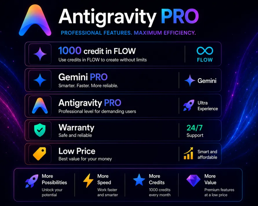 Google PRO Antigravity | 1000 кредитов FLOW | Личный аккаунт | Полная гарантия