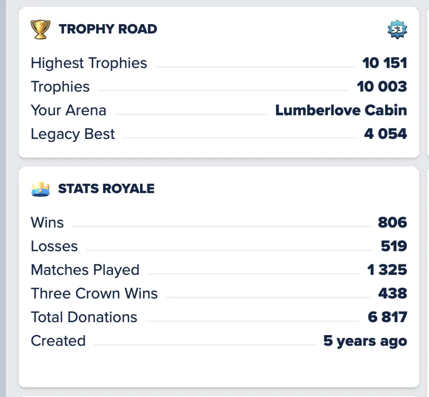 [3in1] / CR - BS - COC | 53 LVL | 10003 Trophies | ARENA - Lumberlove Cabin | 14 KING - irongamers.ru