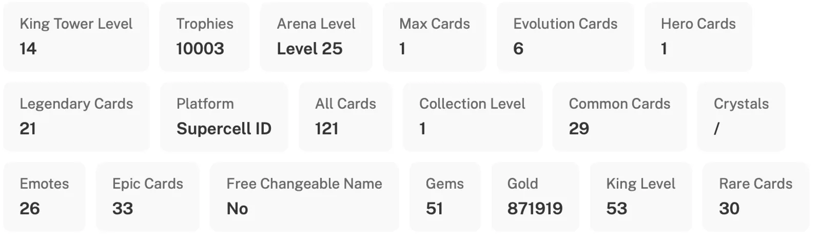[3in1] / CR - BS - COC | 53 LVL | 10003 Trophies | ARENA - Lumberlove Cabin | 14 KING - irongamers.ru