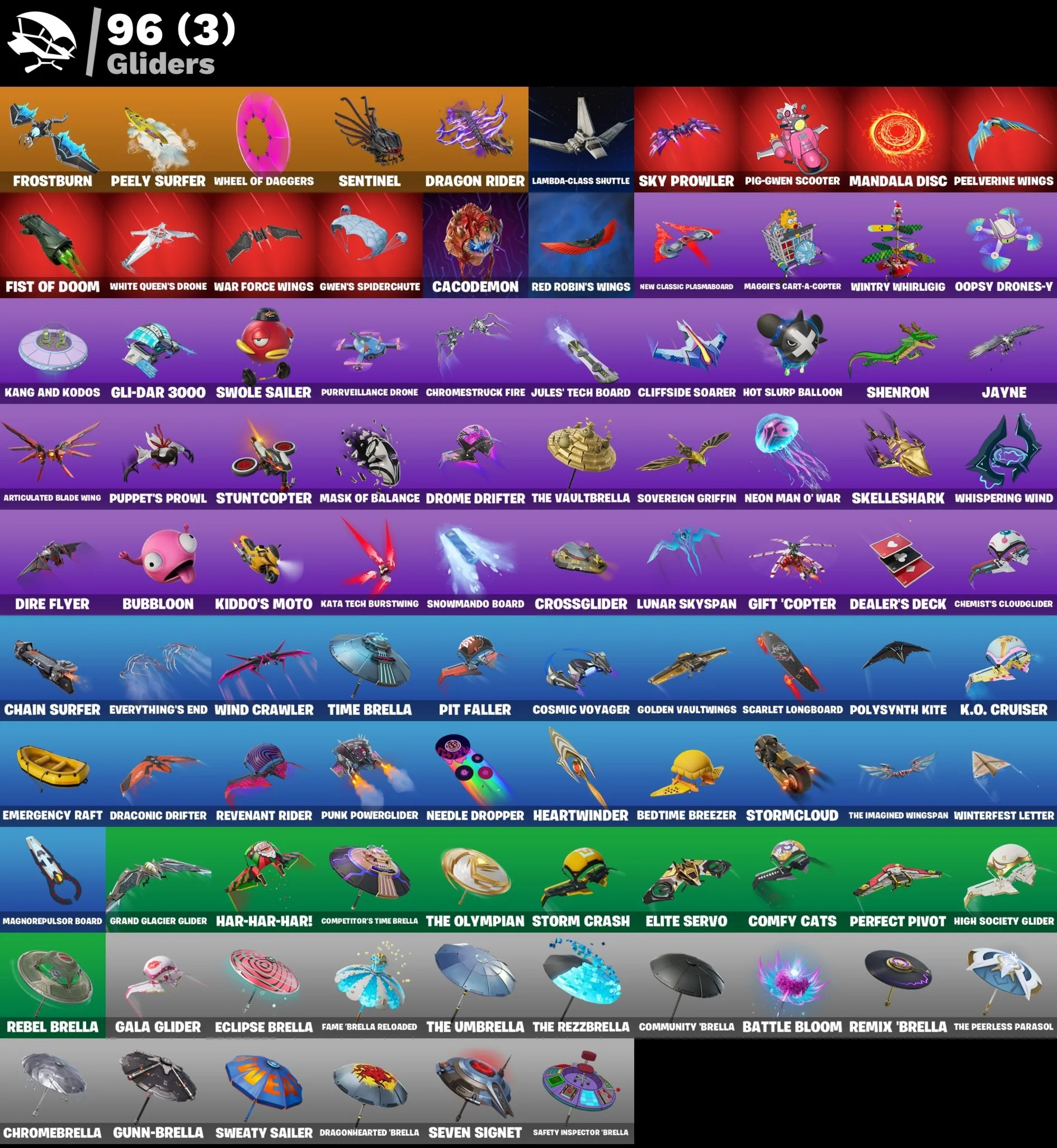 Мгновенный доступ • FN (все платформы) • 74 skins • Master Chief • Полный доступ