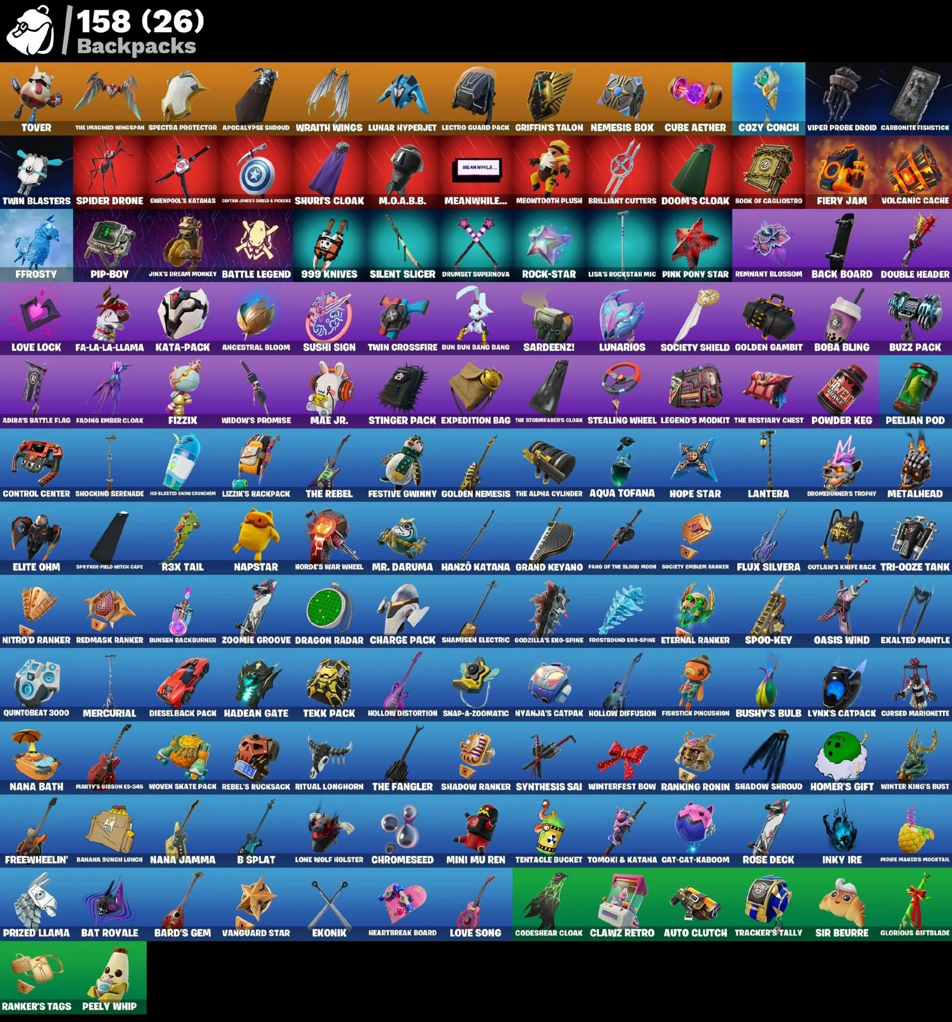 Мгновенный доступ • FN (все платформы) • 74 skins • Master Chief • Полный доступ