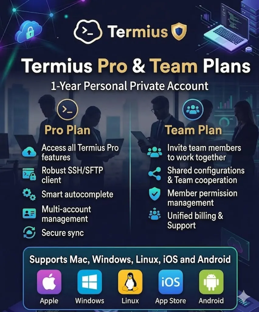 Подписка Termius Pro на 1 год — личный аккаунт (глобальный)