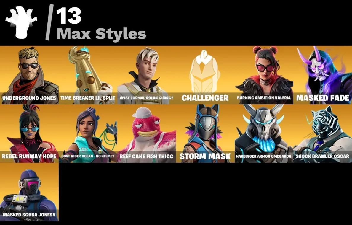 Мгновенный доступ • FN (все платформы) • 64 skins • Era • Ronin•950 VB• Полный доступ