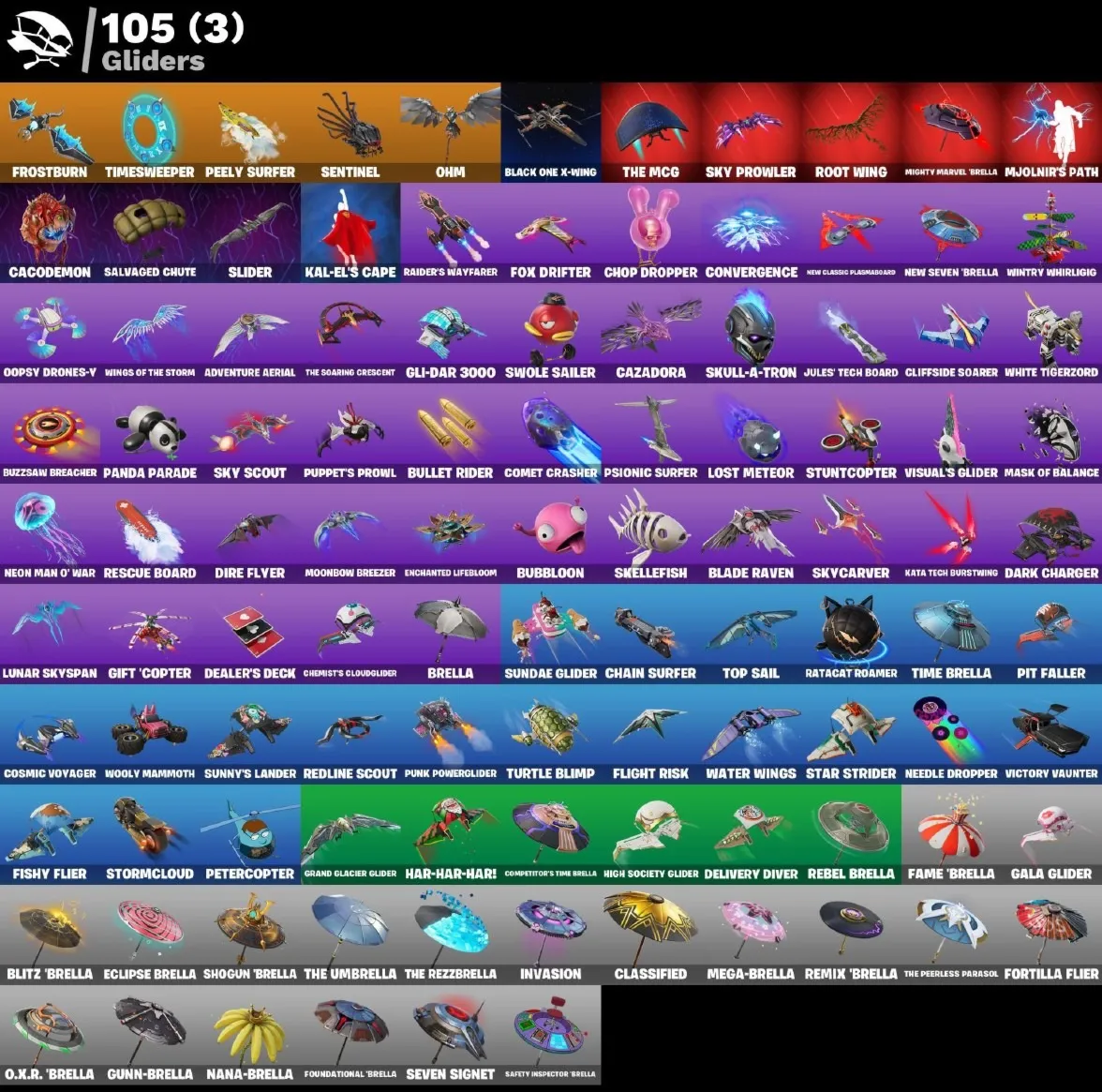 Мгновенный доступ • FN (все платформы) • 64 skins • Era • Ronin•950 VB• Полный доступ