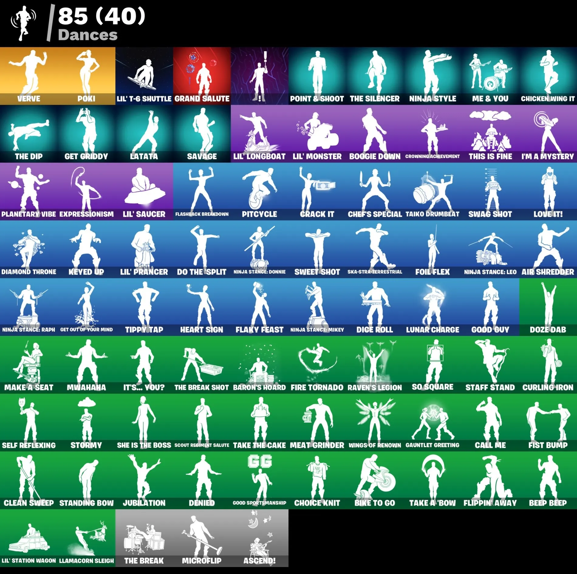 Мгновенный доступ • FN (все платформы) • 64 skins • Era • Ronin•950 VB• Полный доступ