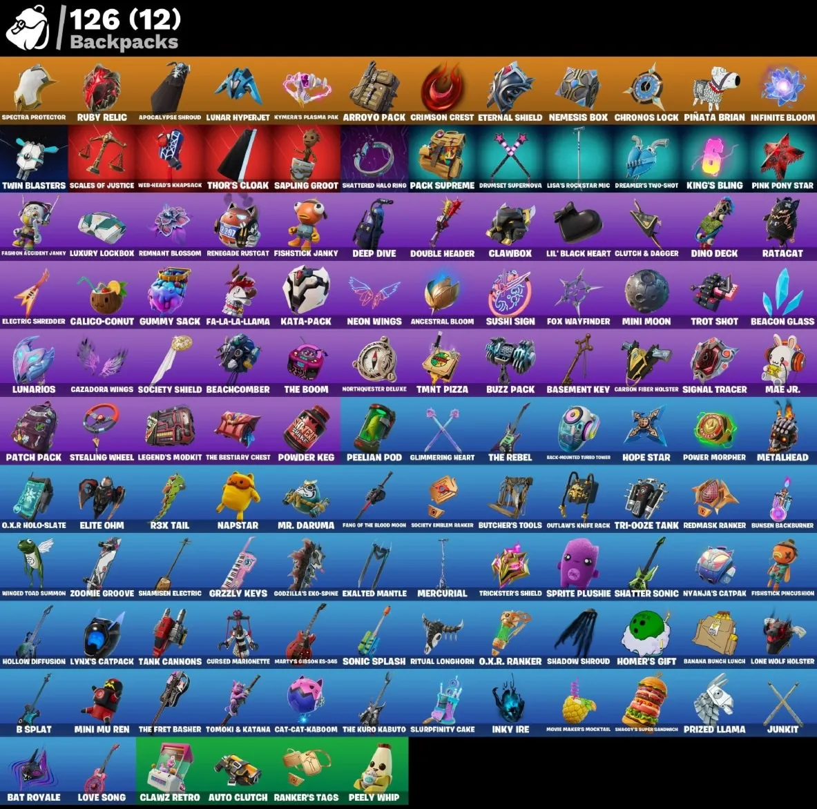 Мгновенный доступ • FN (все платформы) • 64 skins • Era • Ronin•950 VB• Полный доступ