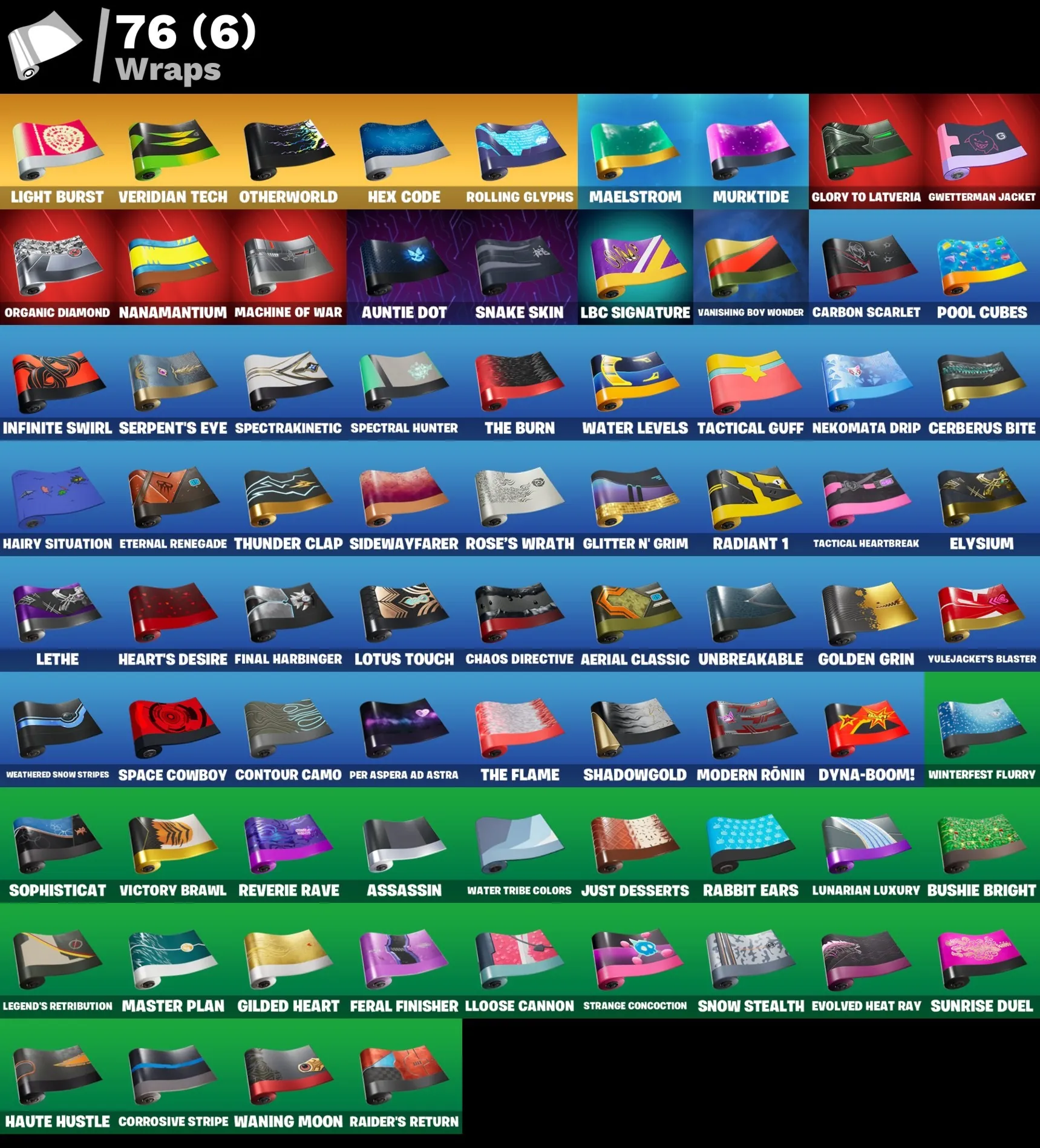 Мгновенный доступ • FN (все платформы) • 76 skins • Zeus • 250 VB • Полный доступ