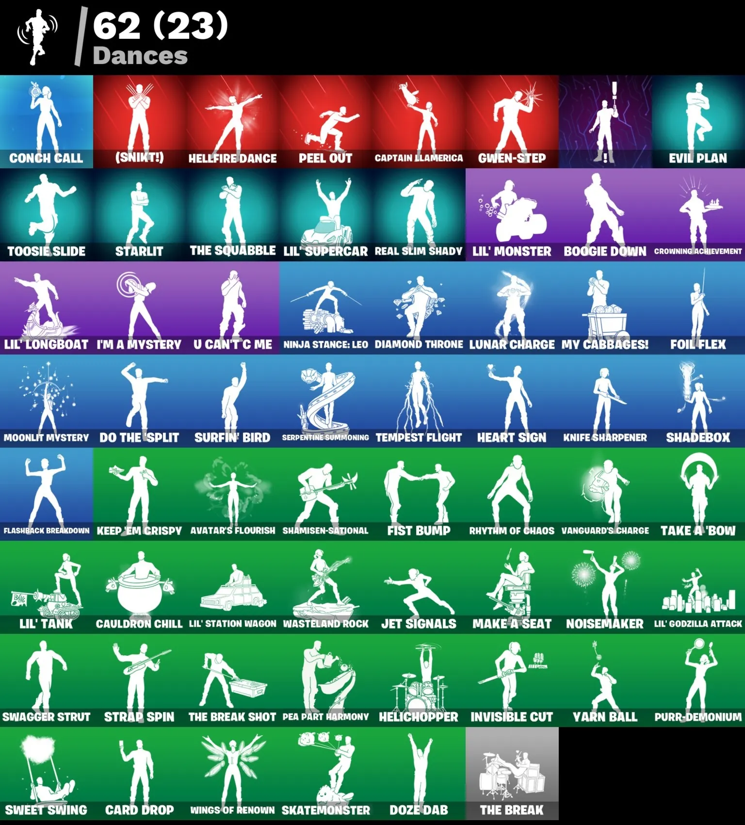 Мгновенный доступ • FN (все платформы) • 76 skins • Zeus • 250 VB • Полный доступ