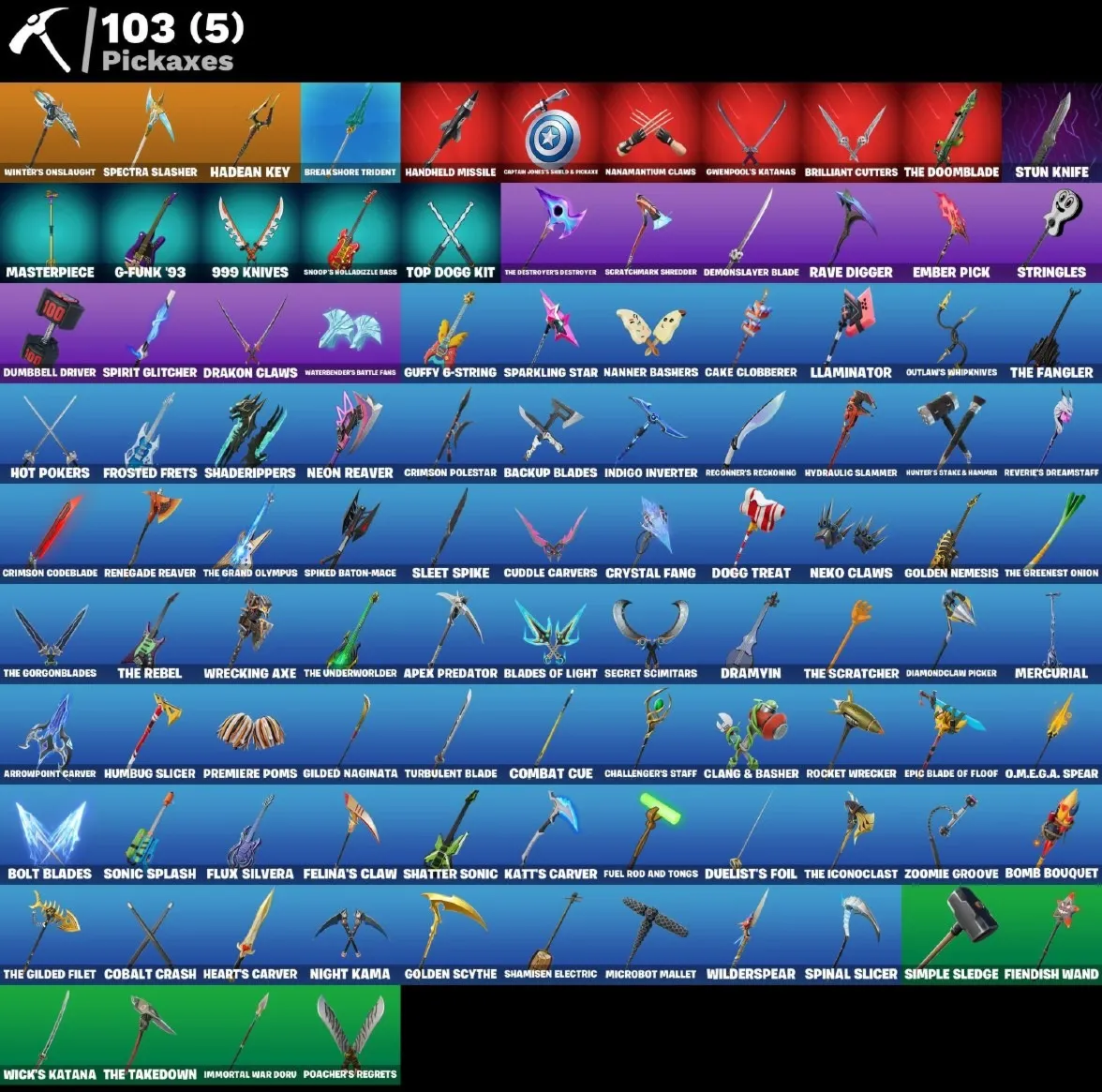 Мгновенный доступ • FN (все платформы) • 76 skins • Zeus • 250 VB • Полный доступ