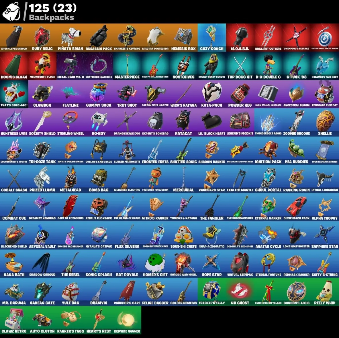 Мгновенный доступ • FN (все платформы) • 76 skins • Zeus • 250 VB • Полный доступ