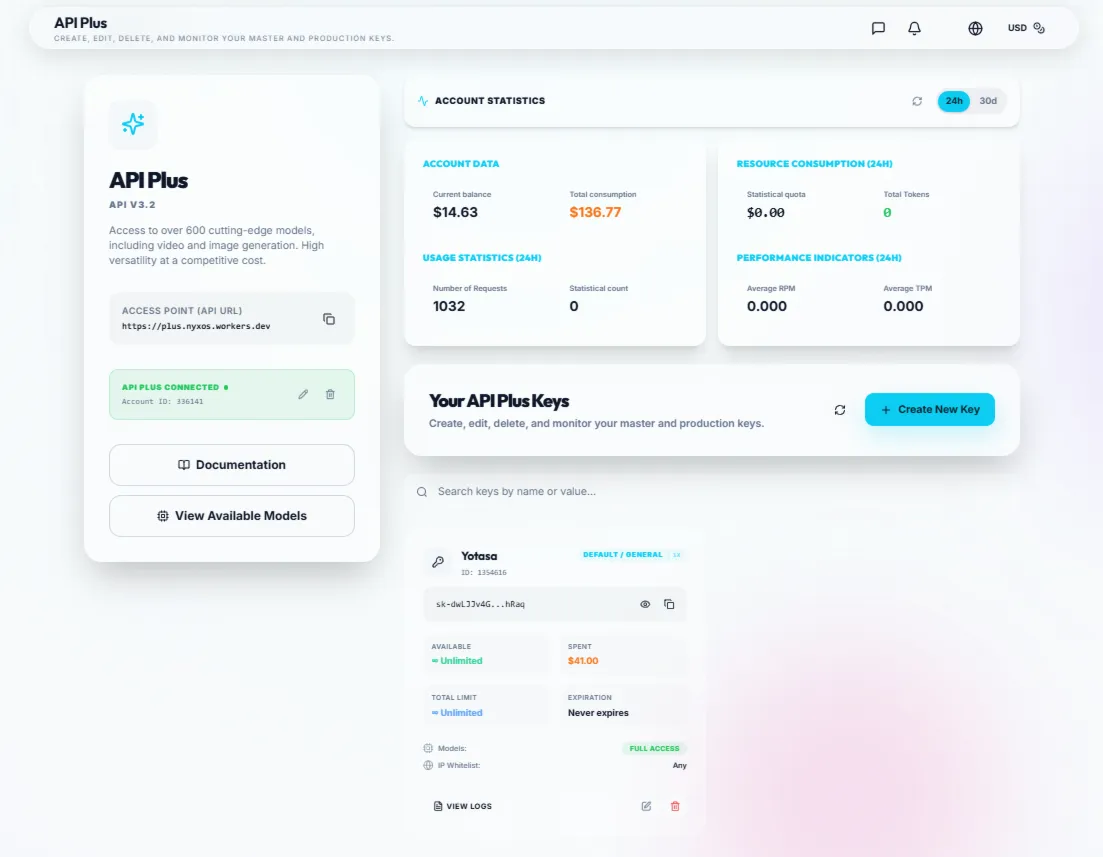 🔥 🚀 GPT 5.6 + Codex API | 700+ моделей | Баланс -80% | Дашборд